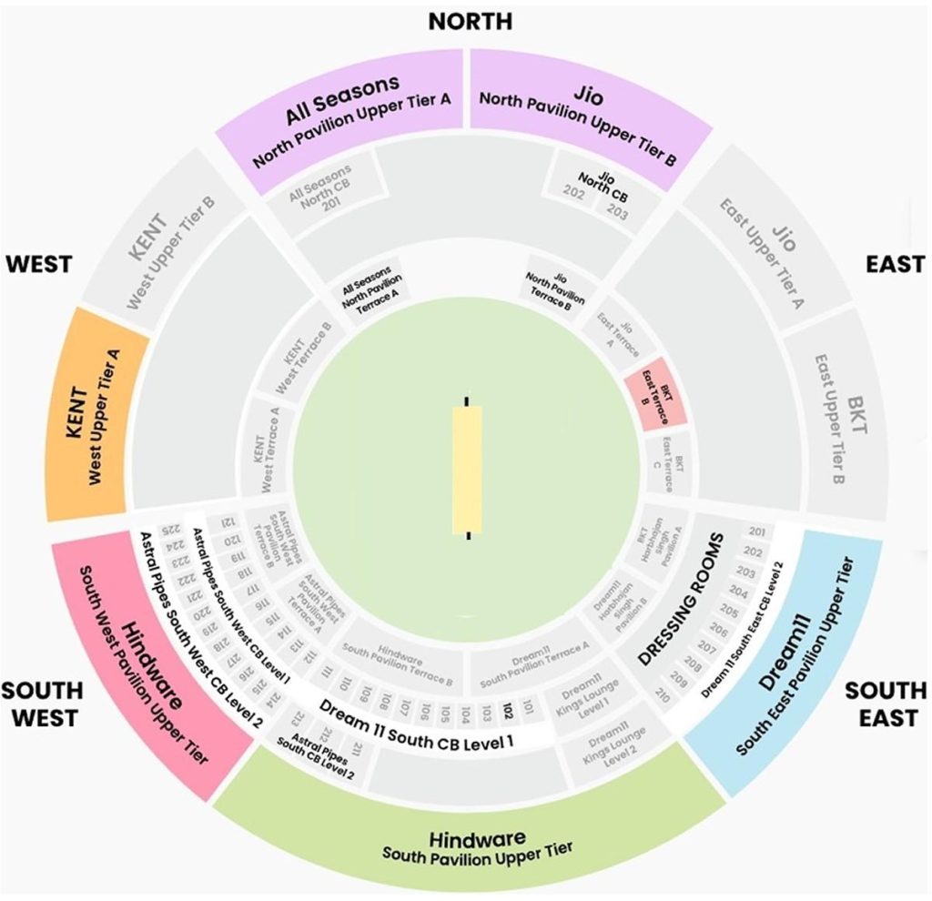 Seating Information